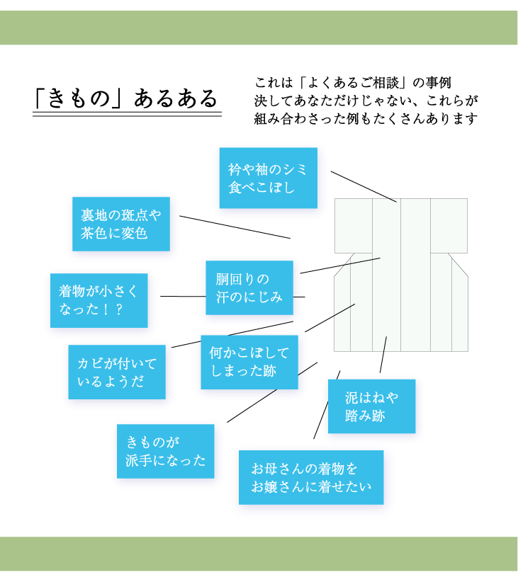 お手入れのイメージ